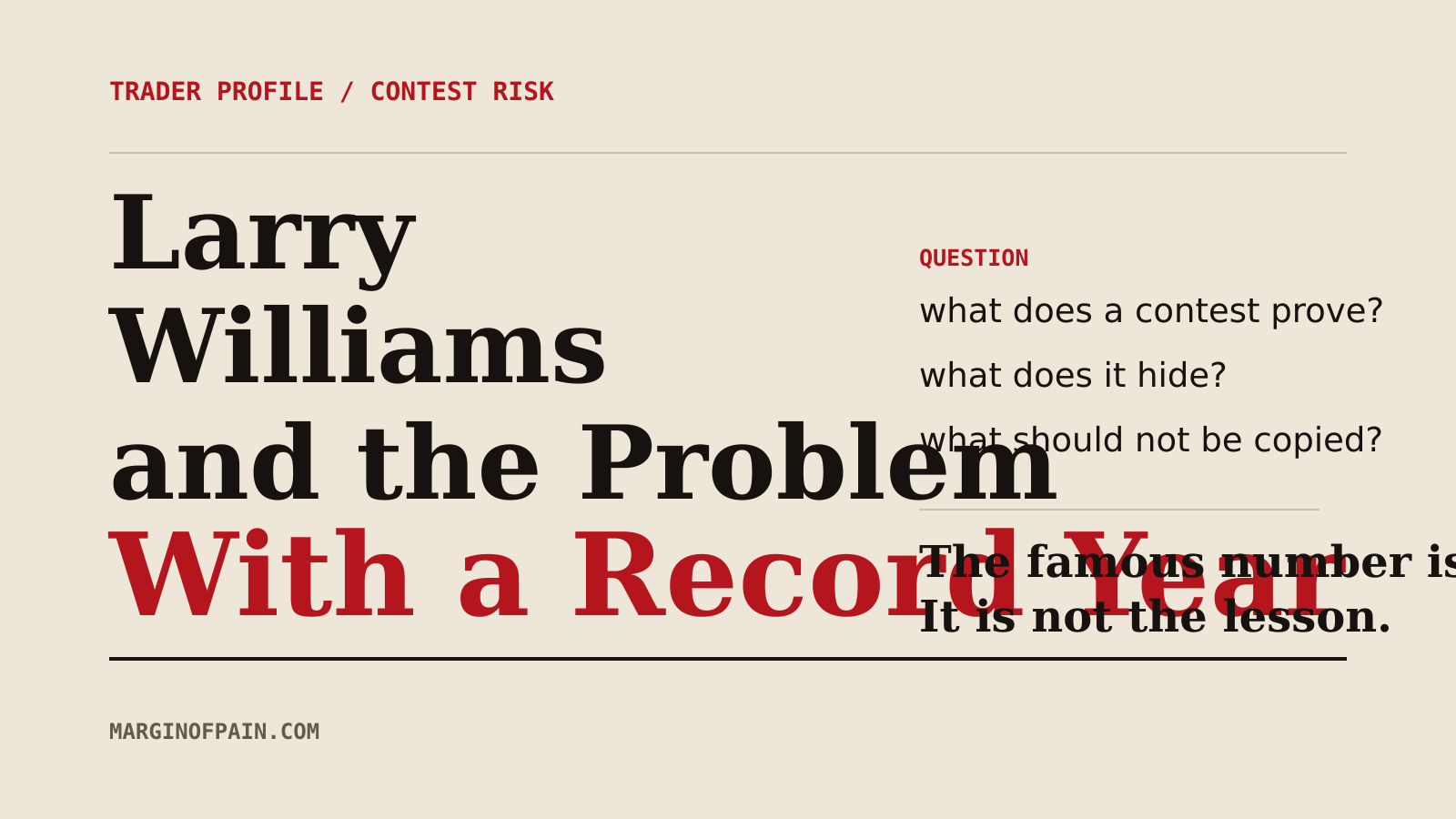 Larry Williams and the Problem With a Record Year